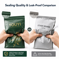 YOUYI Sachet de café personnalisé imprimé en gravure, pochette verticale avec valve unidirectionnelle et fermeture éclair refermable, conforme BRCGS FDA