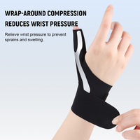 Attelle de soutien du poignet avec bande à ressort flexible et compression enveloppante pour une maintien quotidien et une meilleure prise en main