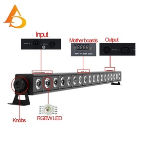 Lámpara de Pared LED de 10W con 18 LED RGBW para Escenarios, Control de Punto - Product Image 5