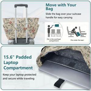 Floral Corduroy Handbag Tote Bag with Two Shoulder Straps Zipper Closure Large Capacity Multi Pocket for Work Travel Shopping - Product Image 5