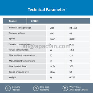 Ventilador Axial de Refrigeración para Tránsito Ferroviario, 7218N 150x150x55mm 15055 48VDC 12W 3050RPM 0.25A 360m3/h, Eléctrico, OEM/ODM, Rodamiento de Bolas - Product Image 3