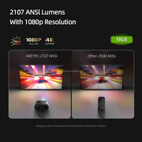 Proyector de TV Inteligente Android 4K Ready Nativo 1080P WIFI para Teléfono Móvil, Cine en Casa Durante el Día, Netflix, YouTube, AKEY9S Auto