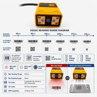 Lecteur de codes 2D industriel compact IP54 avec plusieurs interfaces, imageur de codes-barres à montage fixe pour l'inspection des modules photovoltaïques