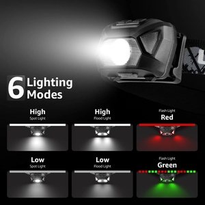 Multifuncional LED verde faro USB <span class=keywords><strong>recargable</strong></span> <span class=keywords><strong>cabeza</strong></span> <span class=keywords><strong>linterna</strong></span> rojo blanco LED doble interruptor faro linternas - Product Image 6