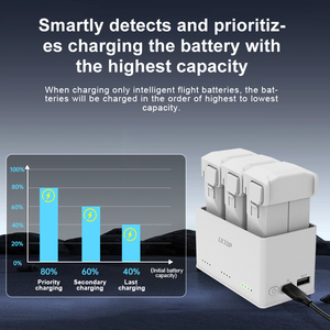 Hub de charge certifié LKTOP CE <span class=keywords><strong>FCC</strong></span> RoHS 37W pour <span class=keywords><strong>DJI</strong></span> <span class=keywords><strong>Mini</strong></span> 4 <span class=keywords><strong>Pro</strong></span>/<span class=keywords><strong>Mini</strong></span> <span class=keywords><strong>3</strong></span> 100-240V Gestion intelligente de la charge Protection contre les surcharges - Product Image 6