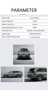 Se Aceptan Pedidos Personalizados, Nuevo SUV Híbrido Chino Wey Blue Mountain 2025, Vehículo Ecológico con Tracción en <span class=keywords><strong>las</strong></span> Cuatro Ruedas para Desplazamientos Diarios - Product Image 6