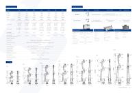 Bras robotique industriel flexible et efficace Huayan E05, charge utile de 7 kg, portée de 800 mm, 6 axes, pour l'entretien des machines, la préhension et l'assemblage