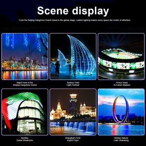 Precio bajo Longlife Outdoor IP68 <span class=keywords><strong>Flex</strong></span> LED Pixel Mesh <span class=keywords><strong>Screen</strong></span> Video Wall LED Display Pantallas - Product Image 5