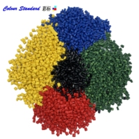 Mélange maître haute couleur-PP PE TPU ABS PS PC PET PLA PBT EVA TPE PVC + mélange maître additif de couleur bleu vert rouge/jaune/orange