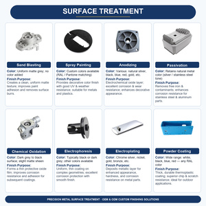 Services de moulage d'aluminium personnalisés OEM pour les instruments optiques Expertise dans la fabrication de pièces - Product Image 4