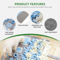 Tapis de formation de chien écologique personnalisé Snuffle Mat Nylon/Polyester Matériel Mangeoire lente Libération du stress Jouer Activité Jouet