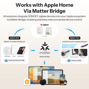 Interruptor de Pared Inteligente Doble Zigbee SONOFF Orb-ZBW2 <span class=keywords><strong>MINI</strong></span>-ZB2GS-<span class=keywords><strong>E</strong></span> de 2 Canales y 16A de Carga Total, Amplificador de Señal Zigbee, Relé Desmontable - Product Image 2