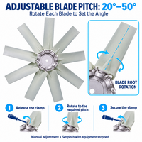 Pale de ventilateur personnalisée en polyamide PAG avec moyeu et bague, 9 pales à pas réglable pour réducteur, chariot élévateur, excavatrice
