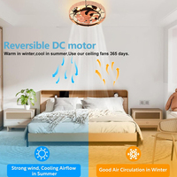 Prix de gros 6 Vitesses Moteur DC Salon Chambre Bureau Cage Led E27 Rotin Ventilateur de Plafond avec Télécommande et Lumière