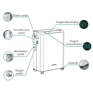 MICiTECH mesin generator toko oksigen tekanan tinggi ruang oksigen hiperbarik medis 5l konsentrator oksigen