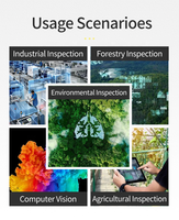 Módulo de Cámara Multiespectral ND8820 de 30 FPS para Inspección Agrícola, Minera, Forestal, Ambiental e Industrial para Drones-Altum