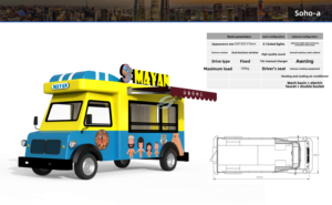 Cartoon Mobile Food Cart Outdoor Street Snack Vending Business Trailer - Product Image 2