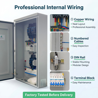 Boîtier de distribution d'alimentation double ATS industriel 380V avec stabilisateur de tension 50KVA, relais de séquence de phase, panneau de commande IP54
