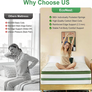 Matelas orthopédique sur mesure pour hôtel, lit double King-size, matelas à ressorts ensachés en latex mélangé extra-large pour un sommeil optimal - Product Image 6