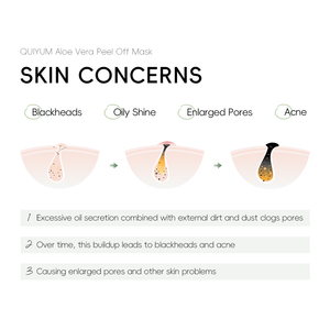 QUIYUM Private Label Reines natürliches Gel Aloe Vera Feuchtigkeit spendende beruhigende Aloe Vera Peel Off Gesichts maske für den Gesichts körper - Product Image 5