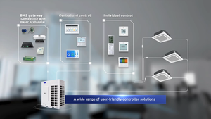 Sistema VRF Modular <span class=keywords><strong>de</strong></span> 4 Unidades Carrier <span class=keywords><strong>de</strong></span> 28 Toneladas (Tipo Pasillo) con Compresor <span class=keywords><strong>de</strong></span> CC, Equipo <span class=keywords><strong>de</strong></span> Climatización - Product Image 6