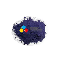 Colorants dispersés sans sel C. I. 60756 Disperse Red 60 pour encre à jet d'encre de sublimation