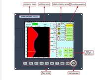 Système de contrôle informatique PORCHESON PLC pour machine de soufflage de plastique, pièces détachées pour machine de soufflage de bouteilles PET