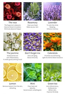 Bath Petals Aromatherapy Paper Sheet <b>Soap</b> Moisturizing Skin Care <b>Soap</b> Disposable Compressed <b>Soap</b> Sheet GZ RTS Bulk Mixed Order - Product Image 3