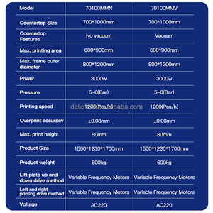 Hiệu quả cao 70*100cm bán tự động màu duy nhất màn hình phẳng máy in 1 trạm với hút chân không hút Điều kiện Mới - Product Image 5