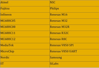 2024 Hot Sale LAUNCH X431 X-PROG 3 Key Programming Car Immobilizer Programmer Obd2 Tool XPROG3 for X431V PRO+ PLUS/PAD V Xprog 3