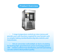 Horno de Convección Rotatorio a Gas JH 5R de 5 Niveles, Cuerpo de Acero Inoxidable, Cocción Uniforme, para Panadería de Supermercado