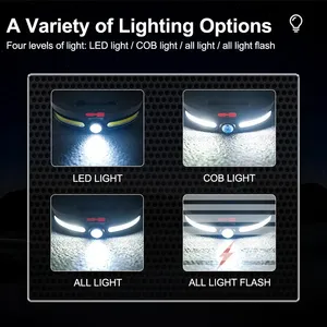 Lampe frontale rechargeable à énergie <span class=keywords><strong>solaire</strong></span>, étanche, batterie au lithium intégrée, IP44, double source lumineuse, USB, camping, extérieur - Product Image 3