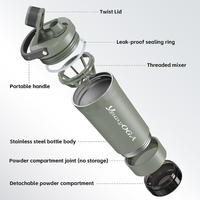 Bouteille shaker isotherme personnalisée YEWAYOGA, idéale pour les entraînements, le yoga et les activités de plein air.