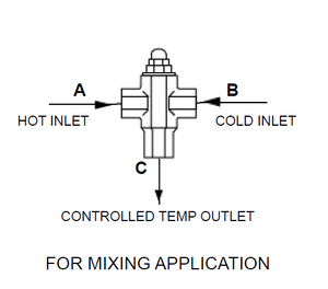 Winning ODM OEM Brass <strong>Thermostatic</strong> Mixing <strong>Valve</strong> 3/4'' 3 Way Diverting Mixing <strong>Valve</strong> for Heat Pump Solar Water - Product Image 3