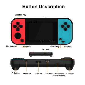 Ylw mô phỏng cầm tay chơi game <span class=keywords><strong>mini</strong></span> giao diện điều khiển cho video Retro Trò chơi giao diện điều khiển - Product Image 5