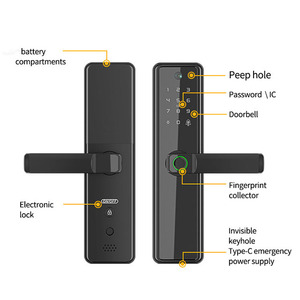 New <strong>Design</strong> Tuya Wifi Electronic <strong>Intelligent</strong> Door Lock Fingerprint Code Password Smart Door Lock With Camera - Product Image 4