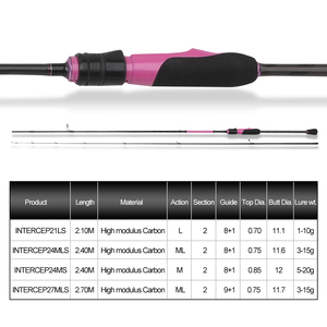 Canna da Spinning INT 2.4m 3-15g in Carbonio di Grado Premium per il Mercato Europeo <span class=keywords><strong>della</strong></span> <span class=keywords><strong>Pesca</strong></span> Sportiva - Product Image 2