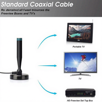 Antena de TV Digital de Alta Ganancia Mejorada para Interiores y Exteriores, Receptor Satelital para Canales Gratuitos con Caja de Empaque