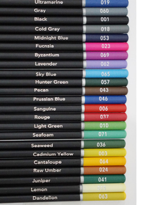 Set di 100 Matite da Disegno e Colorate con Astuccio per Studenti e Artisti, Kit Completo di Forniture per Disegno Artistico - Product Image 4