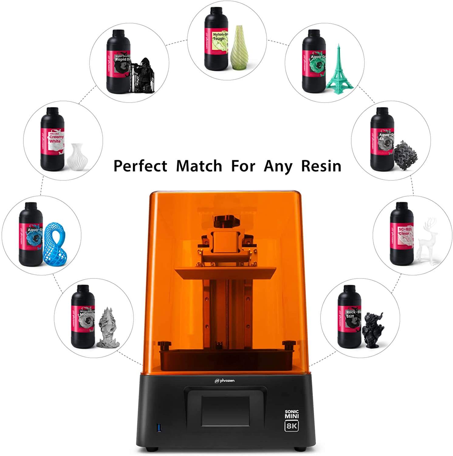 Phrozen Sonic Mini 8KLCD樹脂3Dプリンター7.1インチモノラルLCD