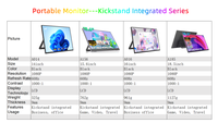 Fhd 18.5Inch Led Lcd Monitoren Ips Computer Goedkope Pc Draagbare Monitor Voor Desktop Pc