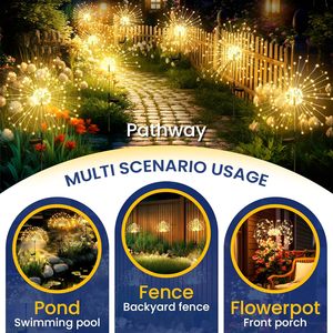 Luces Solares Decorativas para Jardín con Logotipo Personalizado, 120 LED, Paquete de 2, Luz Blanca Cálida, para Exteriores - Product Image 4