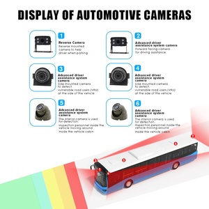 Sistema <span class=keywords><strong>de</strong></span> Monitoreo con Cámara para Camión DVR Móvil 4G, Visión Nocturna, <span class=keywords><strong>Pantalla</strong></span> LCD, Cámara <span class=keywords><strong>de</strong></span> Reversa, WiFi, 1080P, GPS, Kit <span class=keywords><strong>de</strong></span> Seguridad - Product Image 4