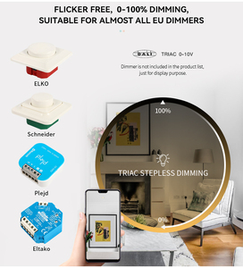 Dtw <span class=keywords><strong>LED</strong></span> ánh sáng tại chỗ CE IP44 có thể điều chỉnh Trần lõm dẫn xuống ánh sáng 4.5 Wát Vòng Downlight - Product Image 6