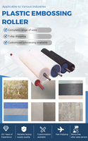 Rodillo de Grabado en Relieve de Aluminio Personalizado, Rodillos de Grabado de Acero de Precisión para Papel de Aluminio y Líneas de Laminación para Plástico