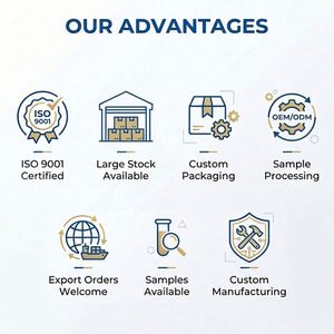 Hot Selling Office Enterprise Promotion Customized Logo <b>Pen</b>+A5 Notebook Set Gift <b>Box</b> - Product Image 5