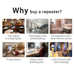 N6-WPS <span class=keywords><strong>configurazione</strong></span> One-Click ad alte prestazioni Dual Band 2.4/5.8GHz Booster segnale a lungo raggio 1200MWiFi <span class=keywords><strong>Extender</strong></span> - Product Image 5