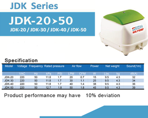 <span class=keywords><strong>ปั๊ม</strong></span>ลมไดอะแฟรมแรงดันต่ำ <span class=keywords><strong>Secoh</strong></span> JDK-80 สำหรับน้ำเสีย 60Hz 25W รับประกัน 1 ปี ปรับแต่งได้ - Product Image 4
