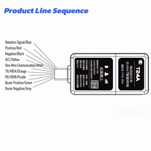 Jezetek GPS Tracker định vị và thông minh thiết bị theo dõi cho xe điện xe máy xe với 1 năm bảo hành - Product Image 6