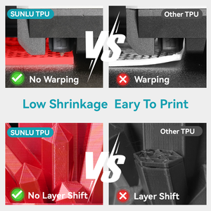 Filament en plastique <span class=keywords><strong>TPU</strong></span> <span class=keywords><strong>SUNLU</strong></span> Haute douceur Filament d'imprimante 3D avec emballages sous vide 175 mm 1 KG Filament <span class=keywords><strong>TPU</strong></span> - Product Image 4